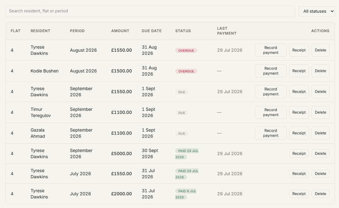 Finance ledger showing rent transactions, charges and reconciliation status